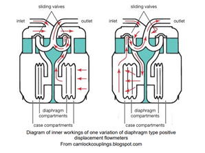 Diagram

Description automatically generated